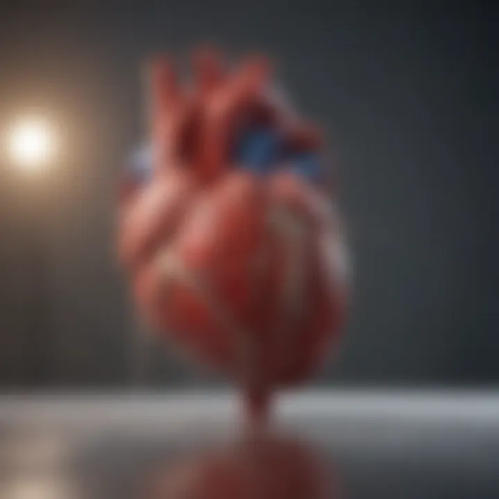 Comprehensive analysis of cardiovascular risk factors