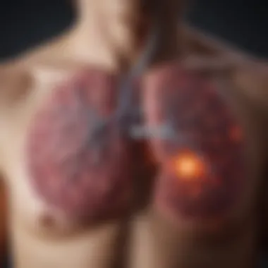 Diagram illustrating diagnostic methods for lung cancers