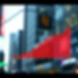 Graph illustrating the trends in New York's positivity rate over time