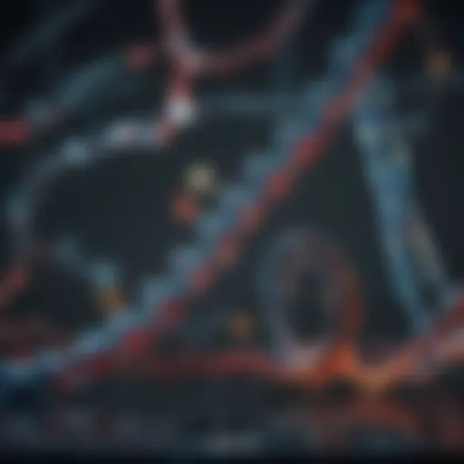Detailed breakdown of RNA sequencing costs