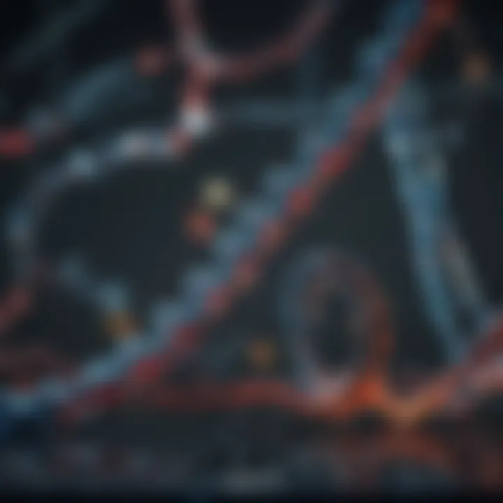 Detailed breakdown of RNA sequencing costs