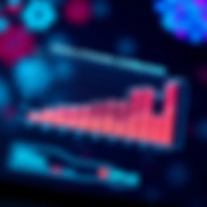 Graph showcasing clinical trial results of cancer immunotherapy