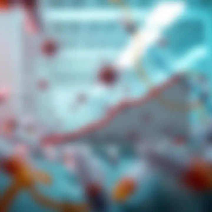 Trends in Antibiotic Resistance Over Time Graph illustrating antibiotic resistance trends