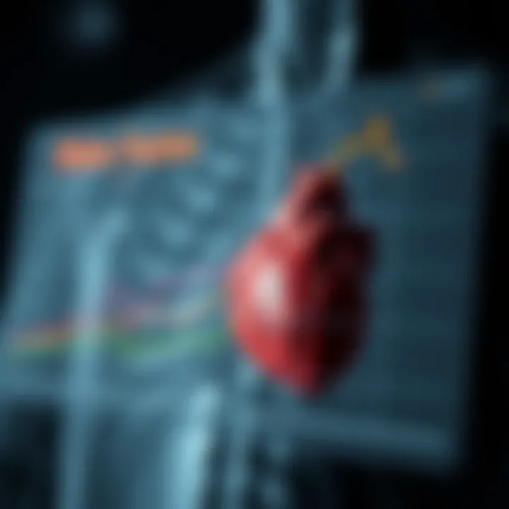Graph showing risk factors for coronary heart disease
