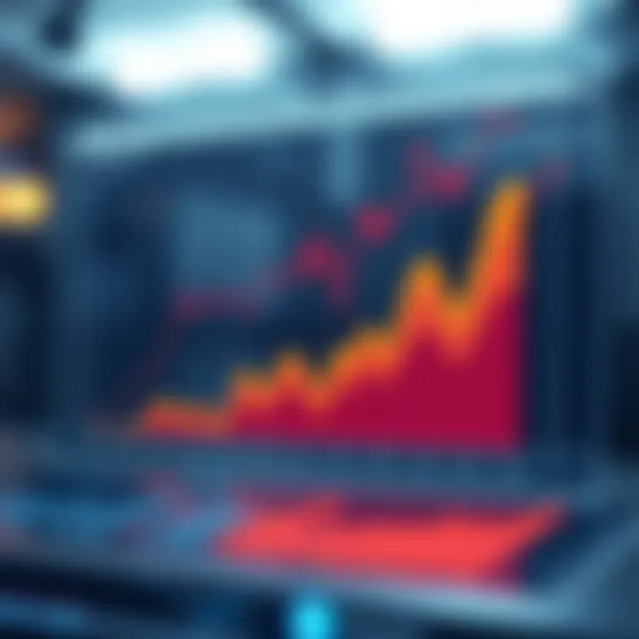 Graph illustrating market trends in biotechnology investments