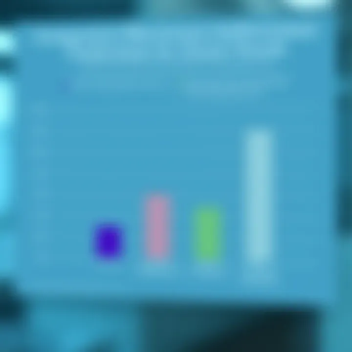 Chart comparing effectiveness of peroxyl and traditional antifungal treatments