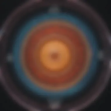 Advancements in Plasmid Technology Graph showing advancements in plasmid technology and their impact on research