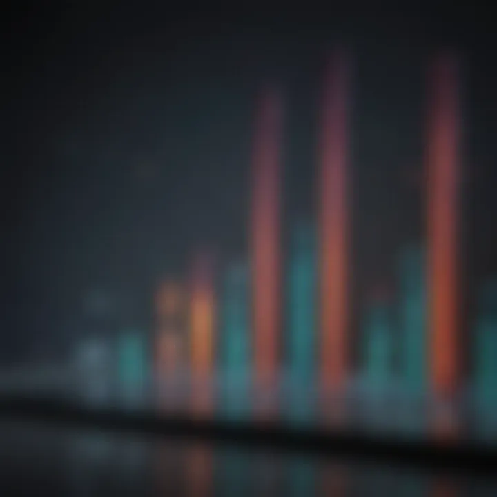 Data interpretation chart for MMP ELISA results