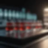 Schematic representation of MMP ELISA methodology