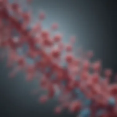 Graph showing correlation between Psca levels and cancer progression