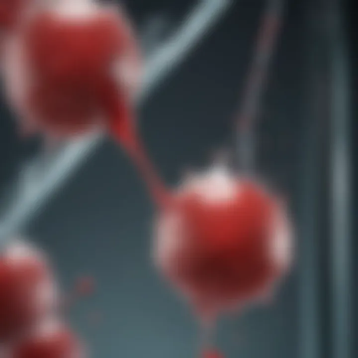 Visual representation of advanced coagulation technologies