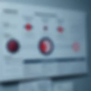 Diagnostic methods for Hepatitis AB chart