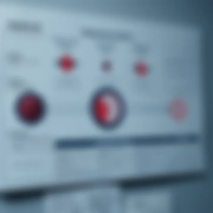 Diagnostic methods for Hepatitis AB chart