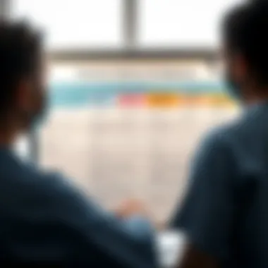 Chart outlining treatment options for individuals at risk of developing myeloma