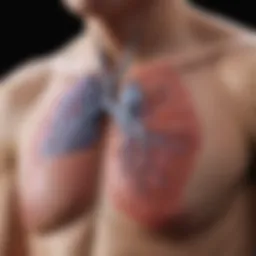 Diagram illustrating the pathophysiology of primary lung cancer