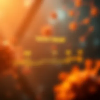 Diagram showing the immune response timeline highlighting IgM and IgG